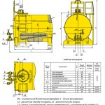 Резервуары и емкости цилиндрические (РВС , РГС)-5
