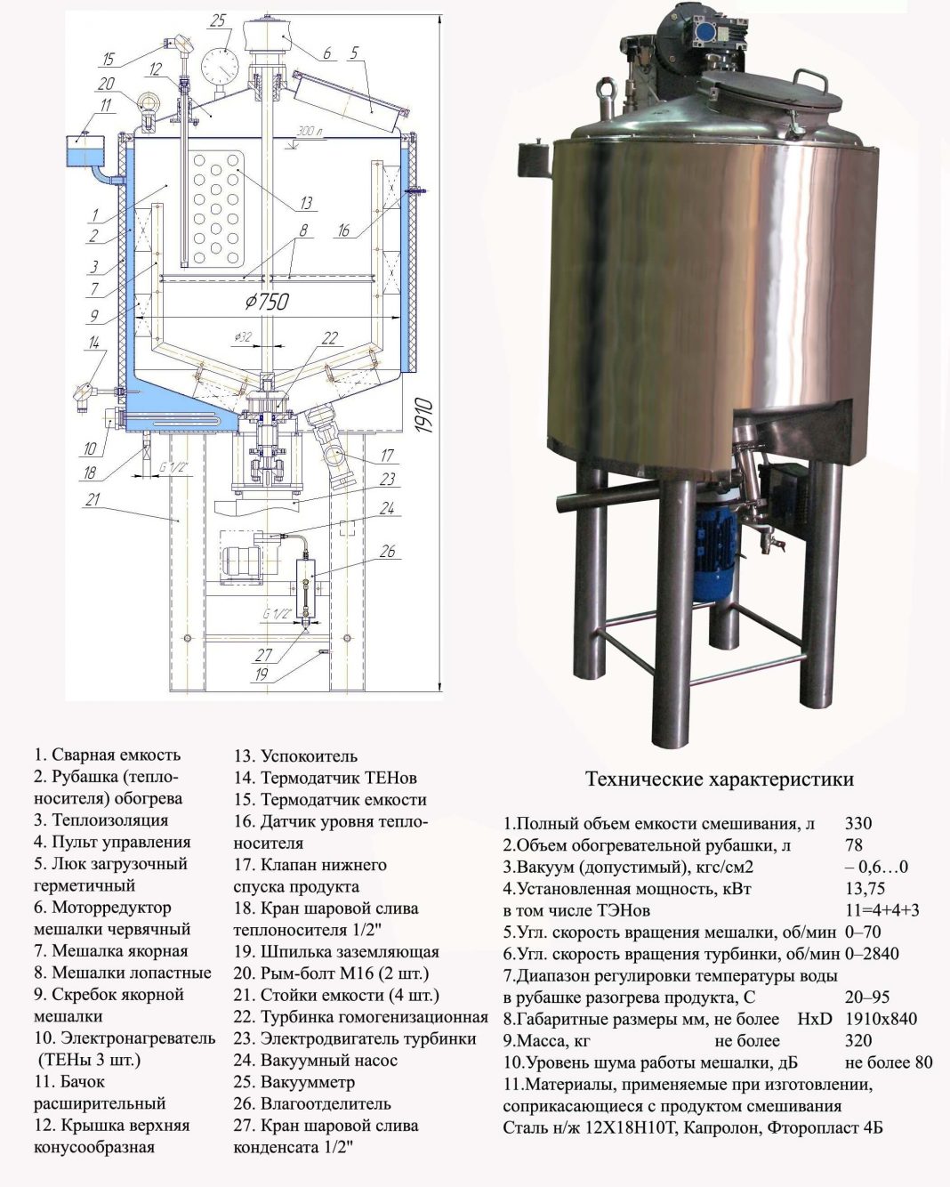 Реактор плавитель с мешалкой