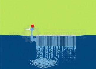 Как грабельные решетки меняют лицо очистных сооружений: практический взгляд инженера