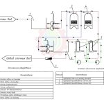 Технологическая схема доочистки