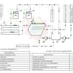 Технологическая схема. Блок ФХО