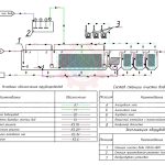 тех схема био